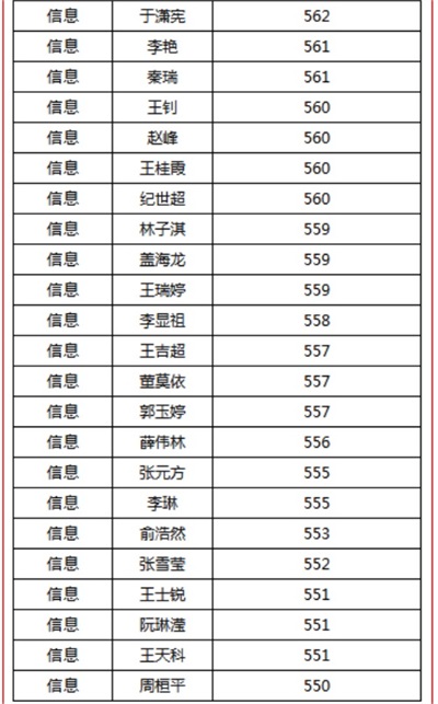 _(ti)I(y)Ӗ(xn)W(xu)Ժل(chung)ѿ(j)863˅711˱Ͼ