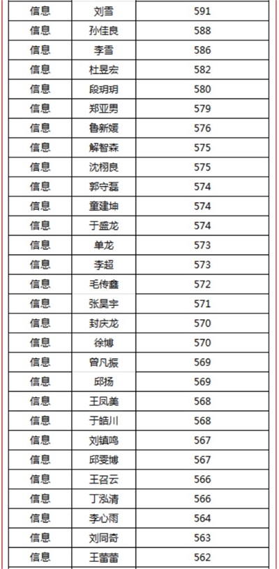 _(ti)I(y)Ӗ(xn)W(xu)Ժل(chung)ѿ(j)863˅711˱Ͼ