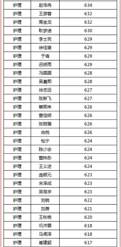 _(ti)I(y)Ӗ(xn)W(xu)Ժل(chung)ѿ(j)863˅711˱Ͼ