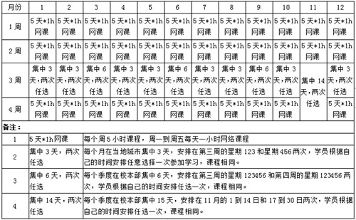 uǿƼW(xu)Ժ2019ڶΆΪ(d) ֪