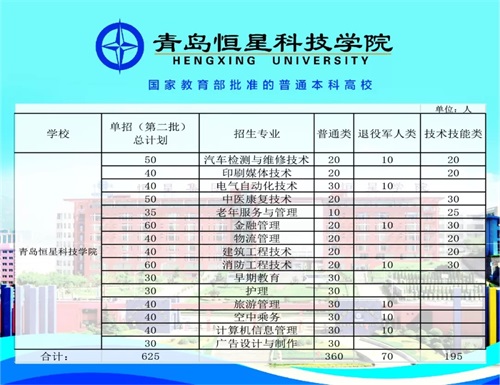 uǿƼW(xu)Ժ2019ڶΆΪ(d) ֪