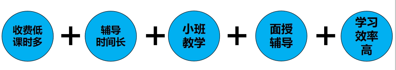 (j)ǹڽӖ(xn)W(xu)УôW(xu)У(bo)֪Щ